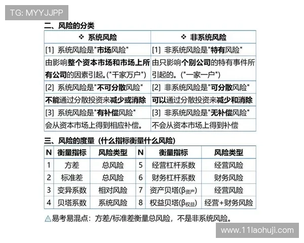 参与皇冠博彩的心理因素与风险管理策略