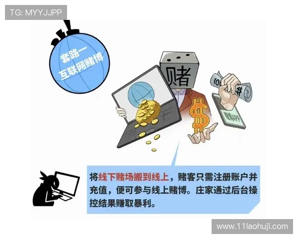 如何在線上賭博中保持理智與自我控制的技巧